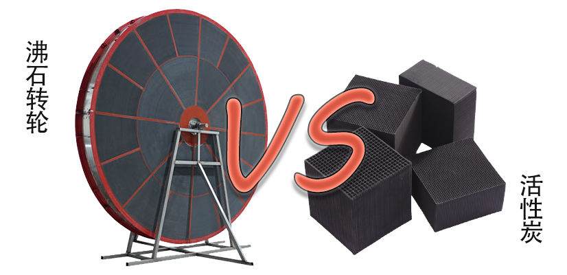 沸石轉(zhuǎn)輪和活性炭那個(gè)吸附VOCs更好？好在哪里？