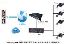 【baseway 3016AS模拟网关】价格,厂家,图片,供应商,网络通信产品,深圳市讯呼信息技术有限公司销售部 - 供应信息